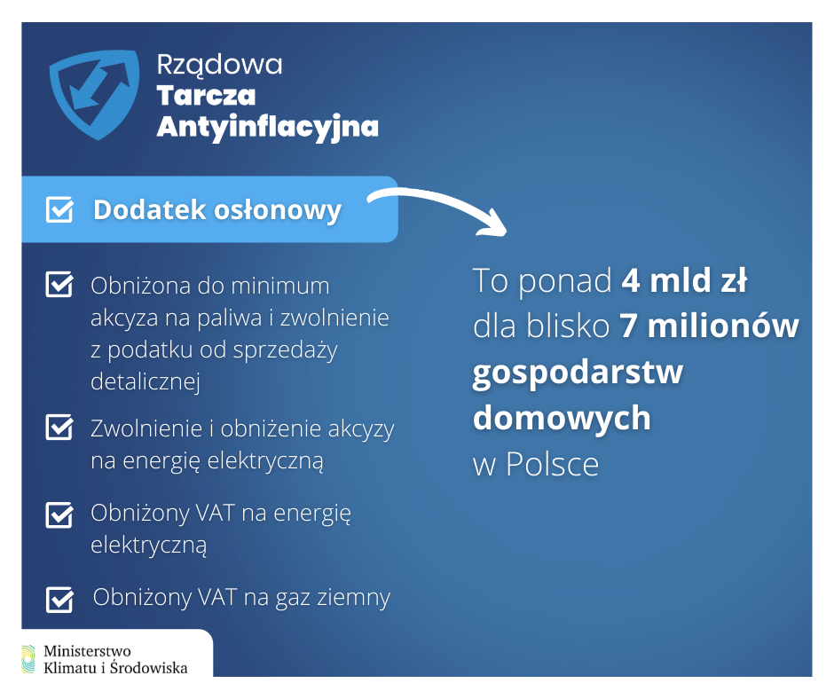 Podstawowe informacje